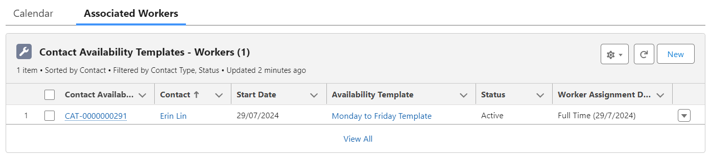Associated Workers list